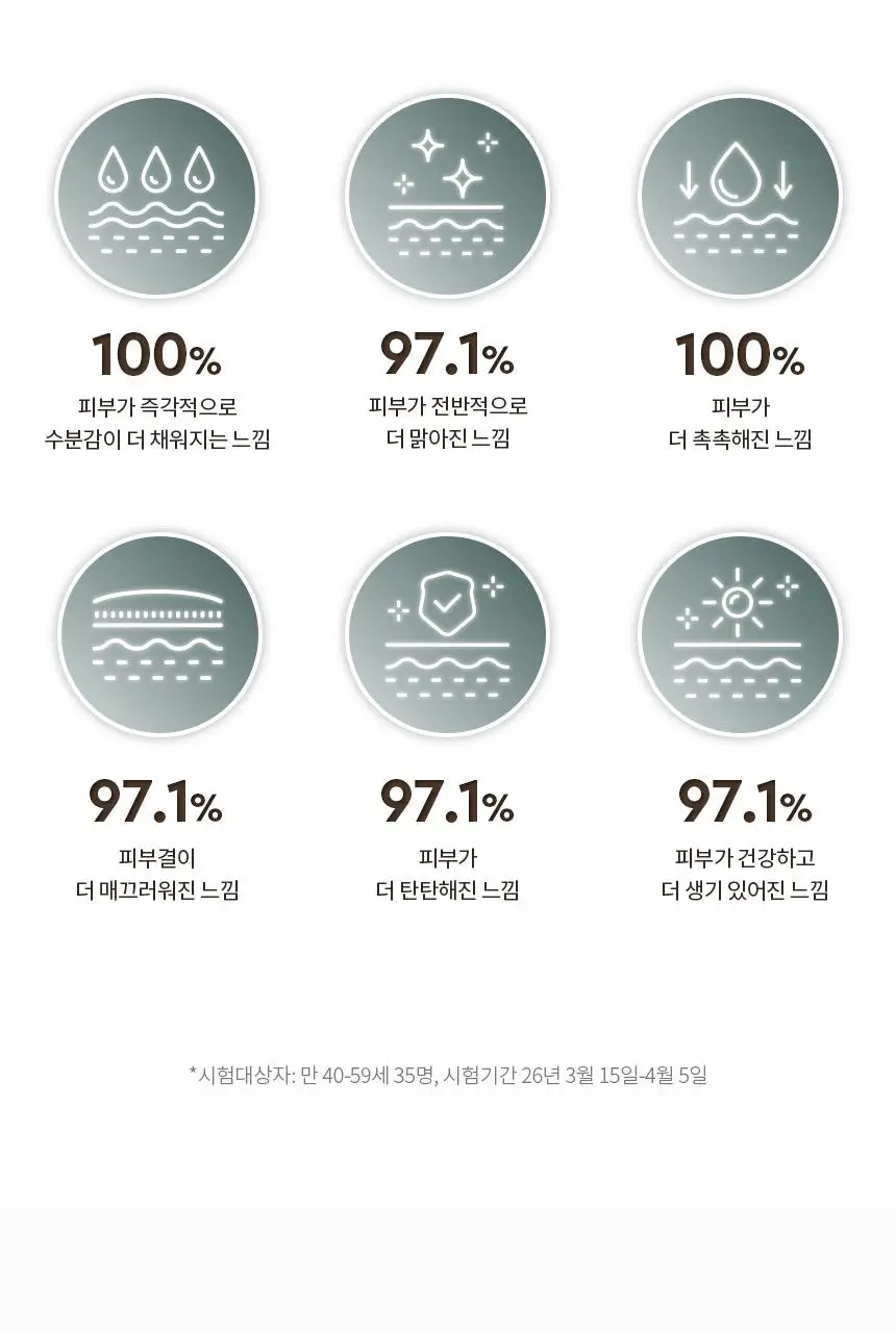 [NEW] 헤라 옴므 블랙 인텐스 2종 기획 상세페이지 4